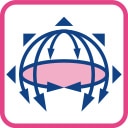 Full working load in all directions.