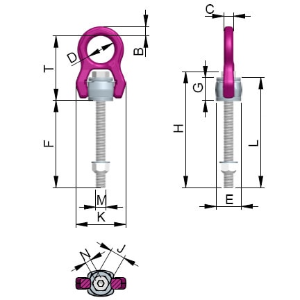 RUD ACP Dimensions Max Length